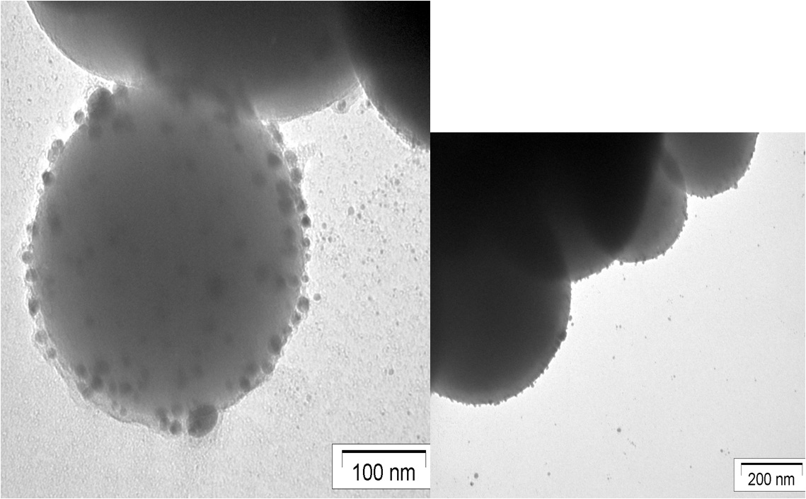 fig3